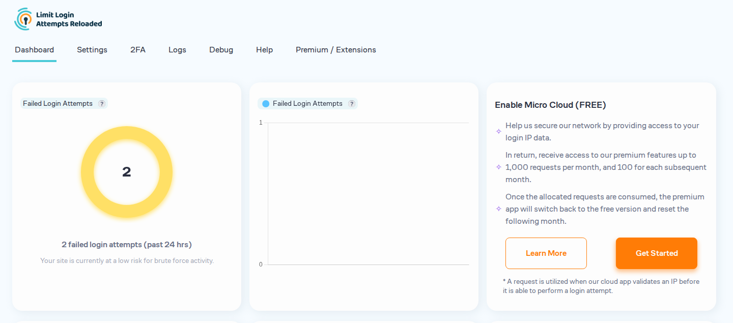 Login limiter dashboard showing failed login attempts summary