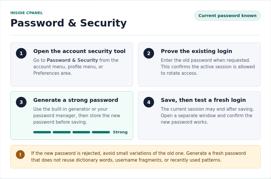 Inside-cPanel password change sequence using Password and Security