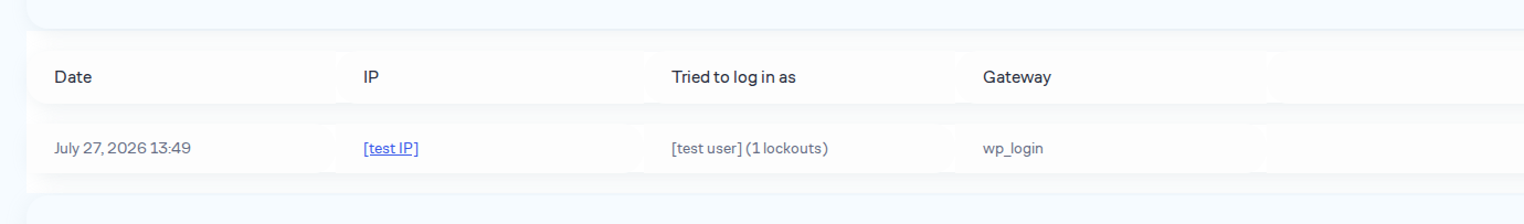 Login limiter log showing failed login records