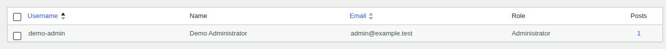 WordPress users list for reviewing administrator access