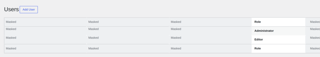 WordPress users table showing role-based permission context