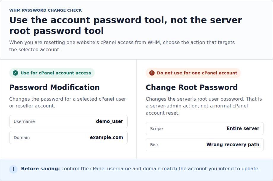 WHM comparison of Password Modification and Change Root Password