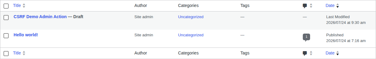 WordPress posts list for reviewing recent content changes