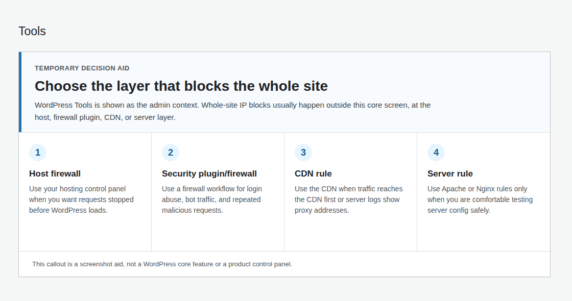 Decision aid showing host firewall, security plugin, CDN, and server-rule blocking options