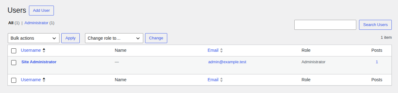 WordPress Users screen for reviewing administrator roles