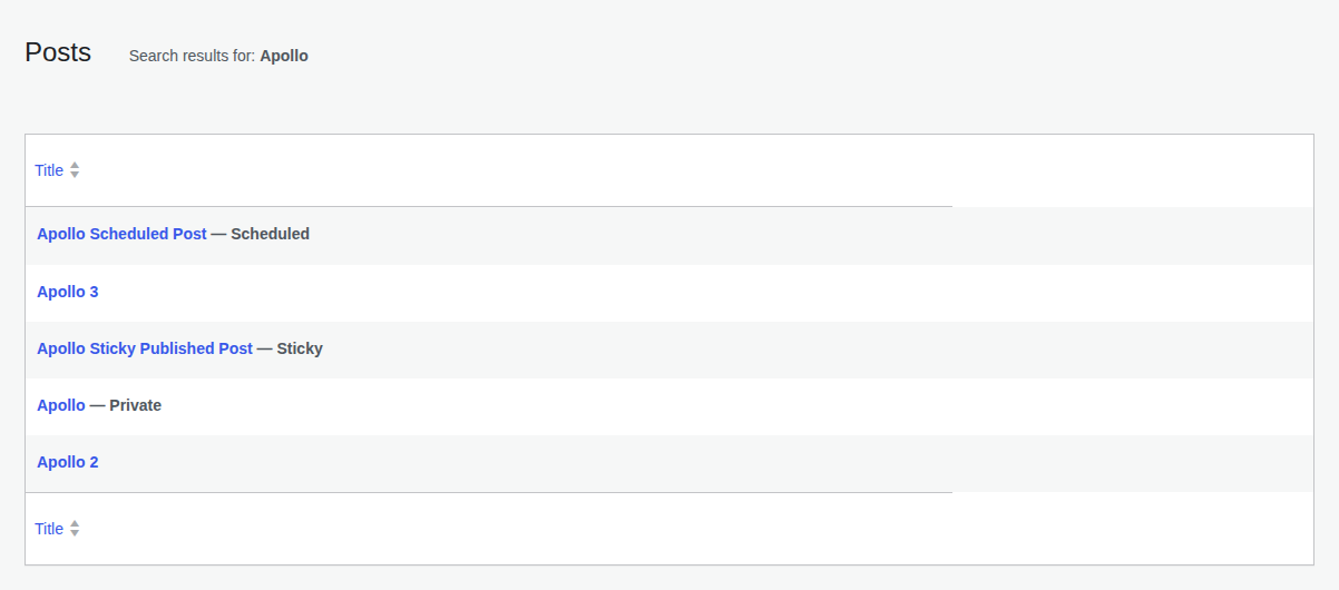 WordPress posts list showing private and scheduled statuses