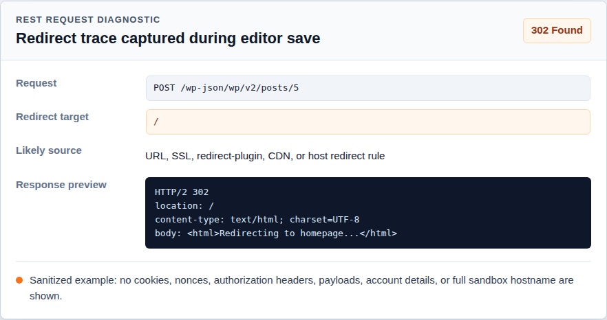 Sanitized redirect diagnostic for a REST request