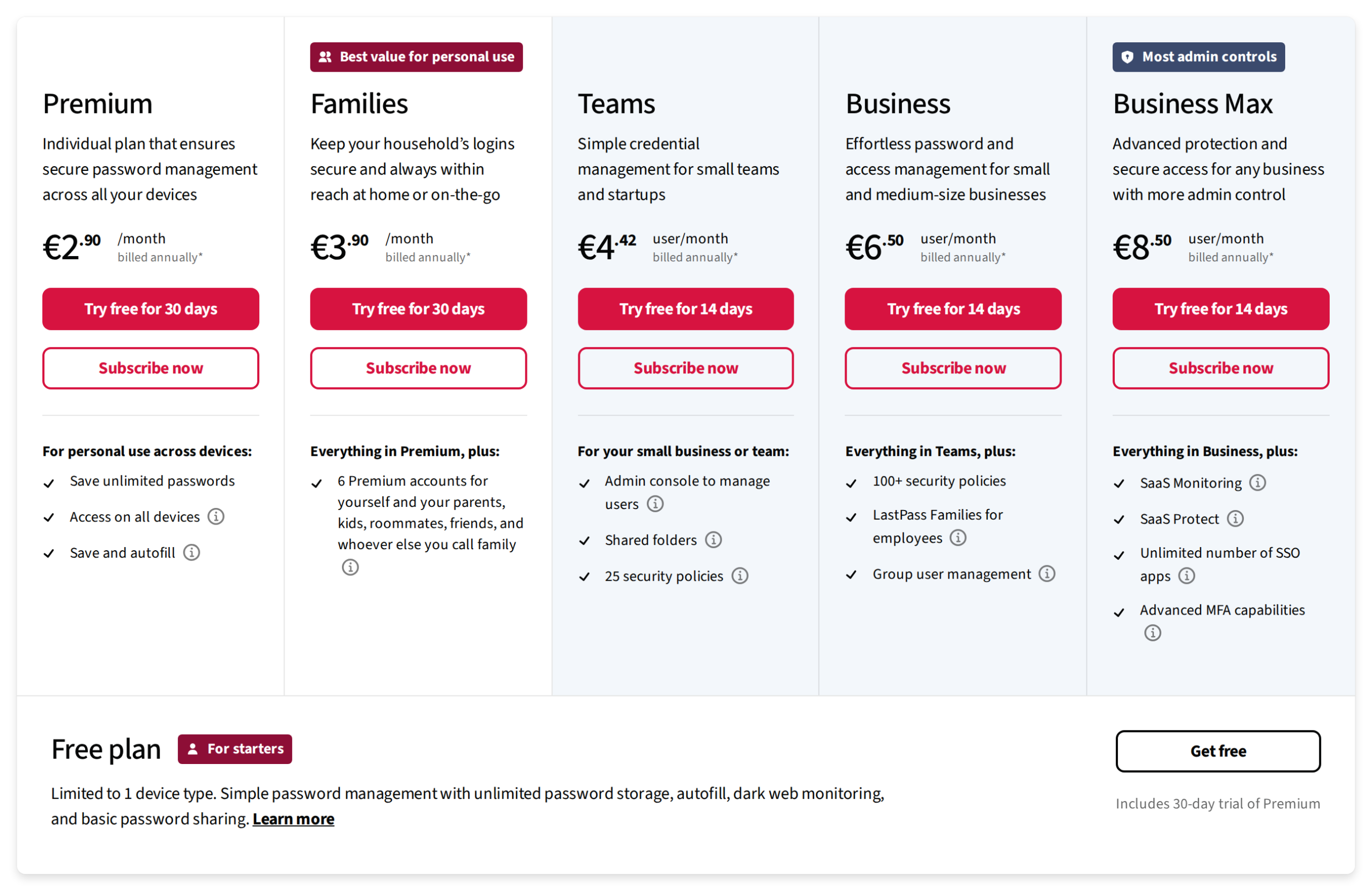 LastPass free plan device type limit