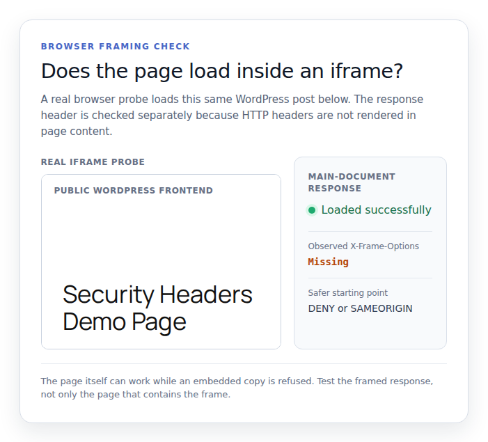 WordPress page iframe probe and X-Frame-Options status