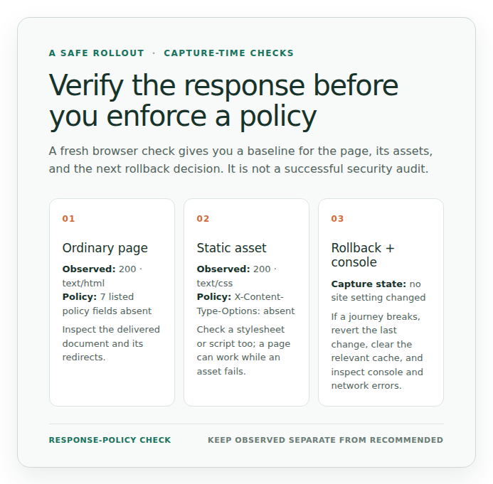 Safe rollout sequence for verifying delivered security headers